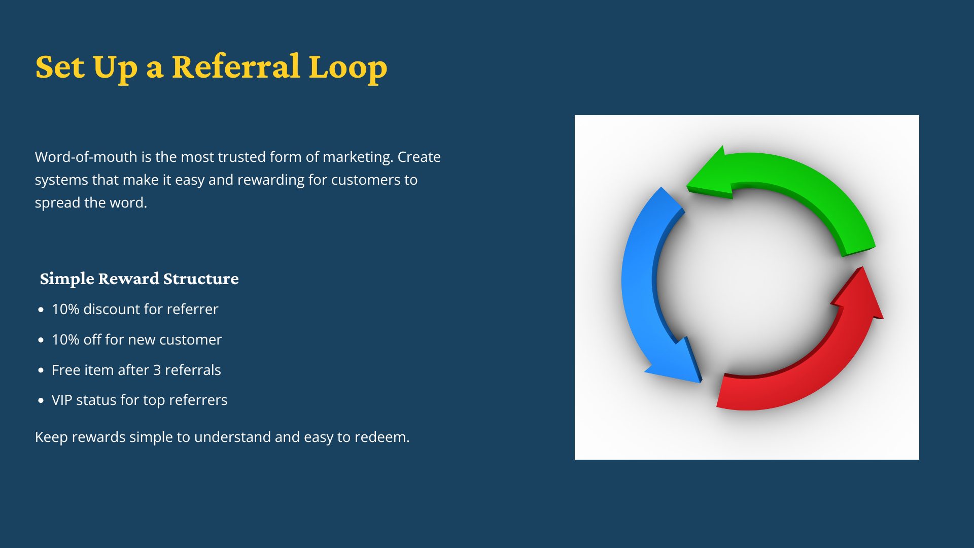 A diagram of a circular loop with green, blue, and red arrows, next to text explaining how to set up a referral loop and listing simple reward structure details on a blue background.