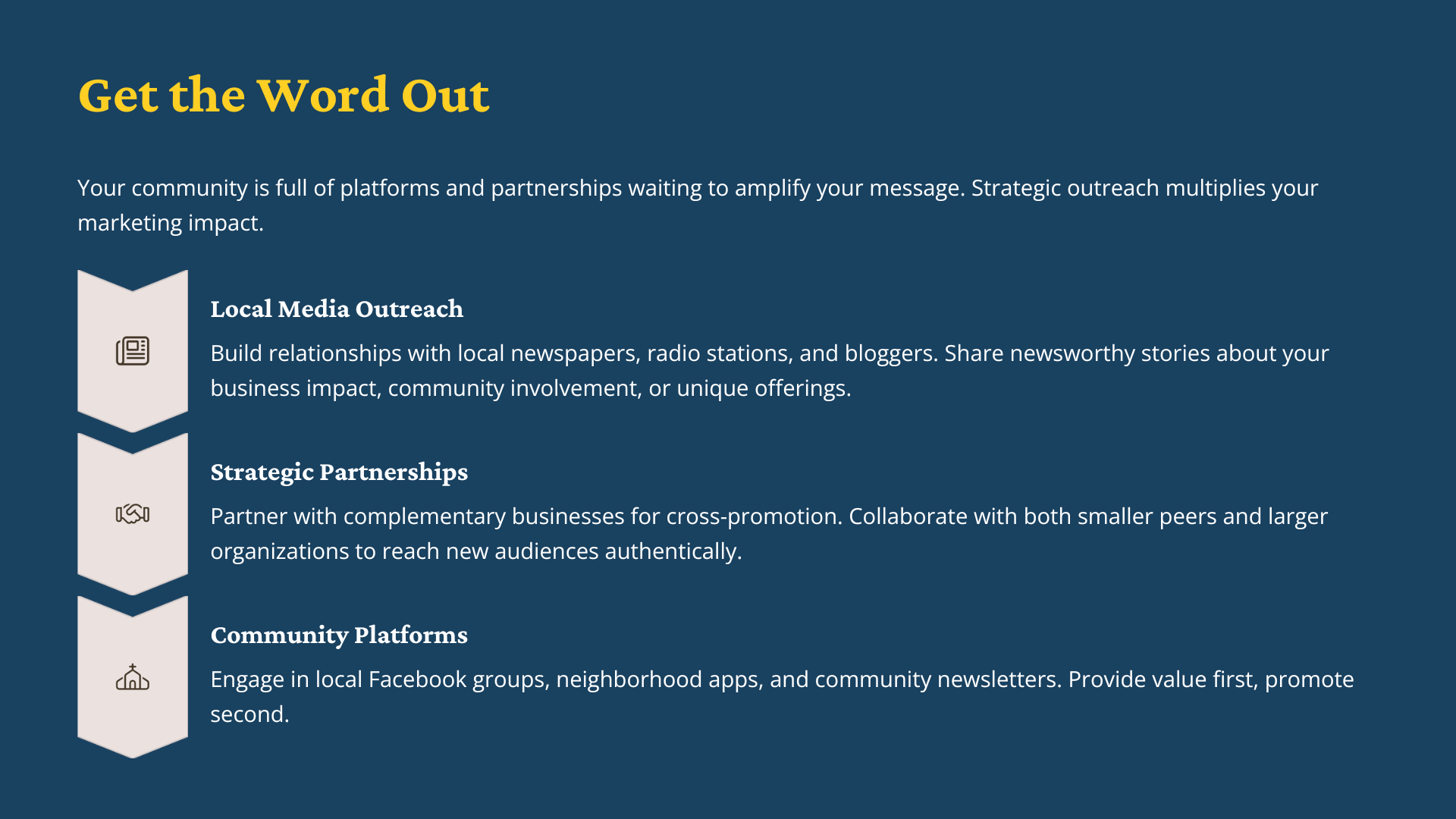 A blue and yellow graphic titled Get the Word Out lists three outreach methods: Local Media Outreach, Strategic Partnerships, and Community Platforms, each with a brief description and icon.
